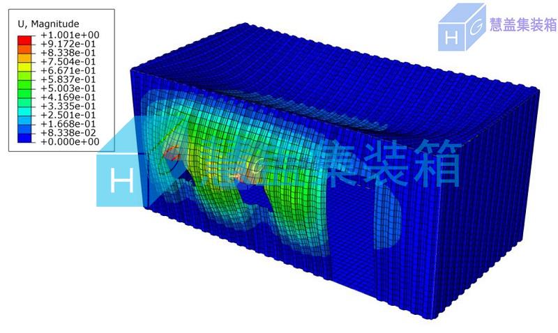 集装箱的受力分析，结构计算