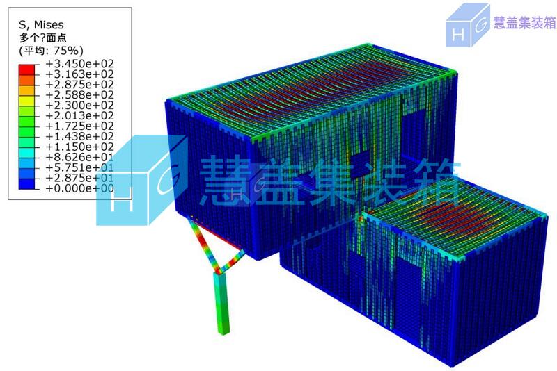 集装箱的受力分析，结构计算